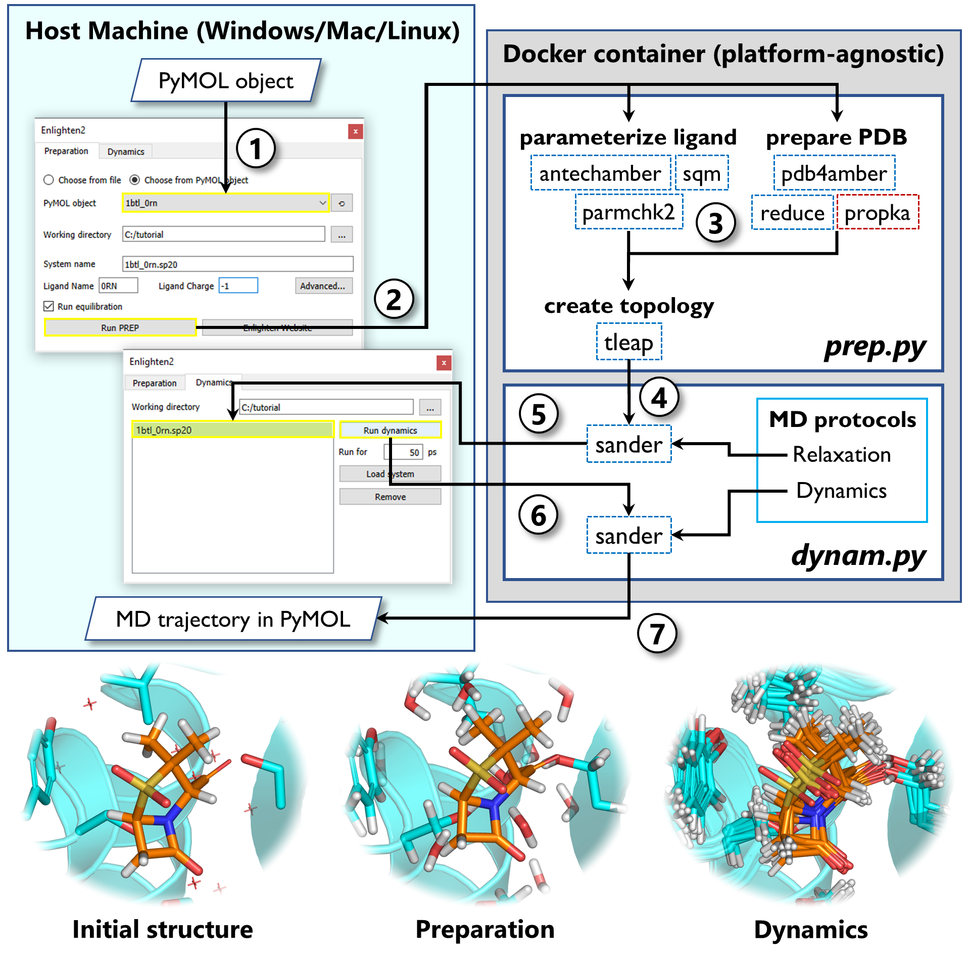 incentive pymol mac torrent